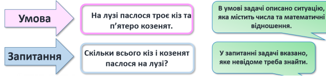 Зображення, що містить текст

Автоматично згенерований опис